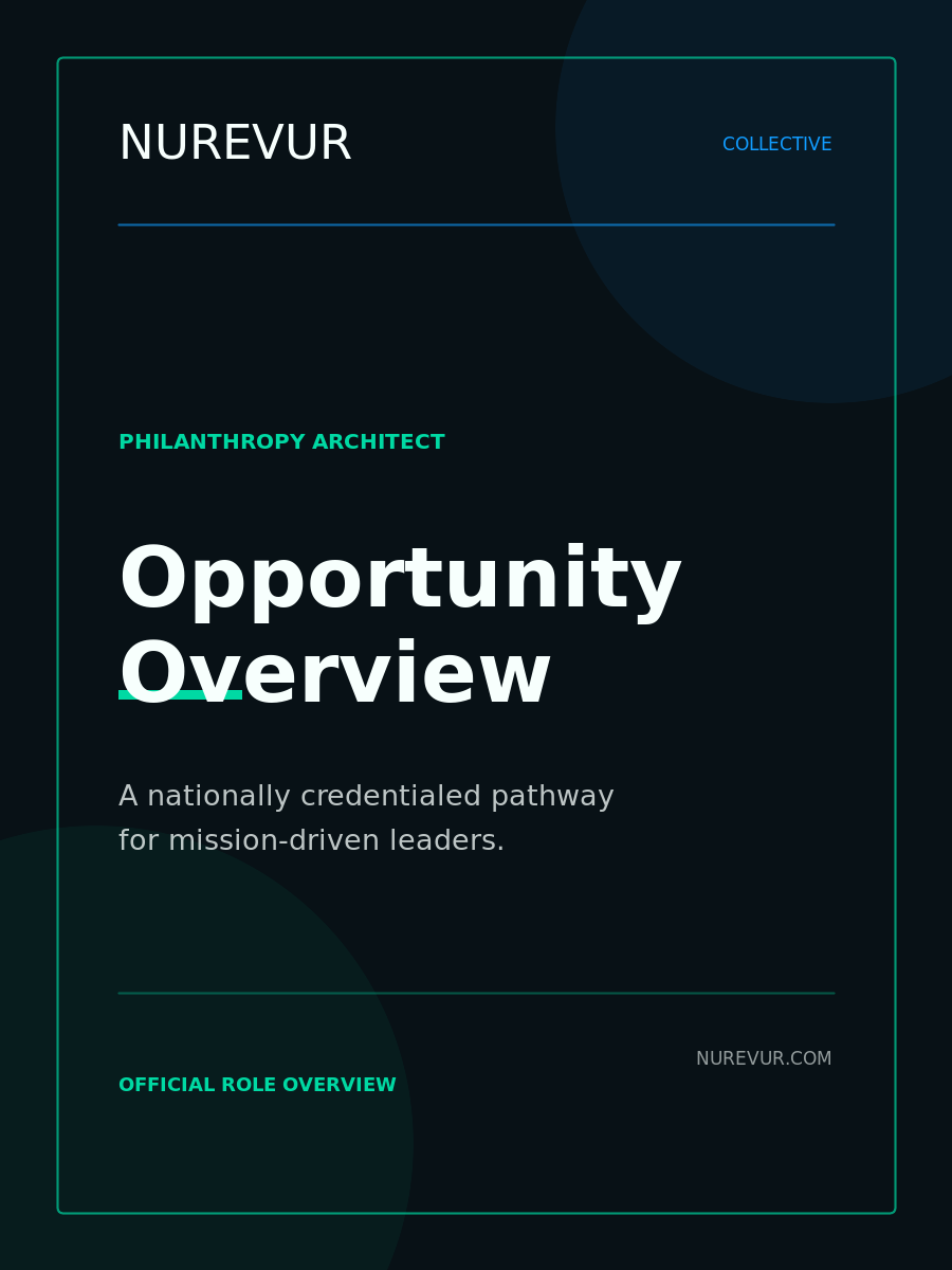 Philanthropy Architect Opportunity Overview brochure cover